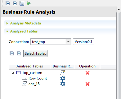 Vue d'ensemble de la section Analyzed Tables (Tables analysées).