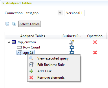 Menu contextuel d'une règle métier dans la section Analyzed Tables (Tables analysées).