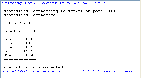 Capture d'écran des résultats dans la console après l'exécution réussie du Job.