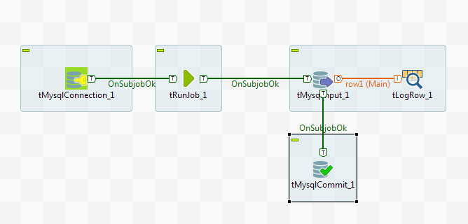 Job dans l'espace de modélisation graphique.