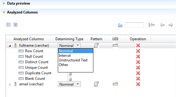 Liste déroulante pour le type de data mining d'une colonne analysée dans la section Analyzed Columns (Colonnes analysées).