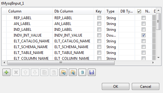 Capture d'écran affichant la colonne DB Type (Type de BdD) vide.