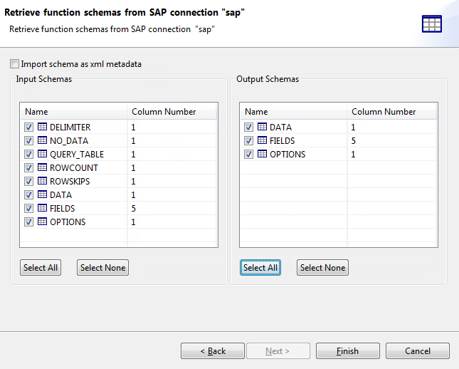 Boîte de dialogue Retrieve function schemas from SAP connection (Récupérer des schémas de fonction depuis la connexion à SAP).