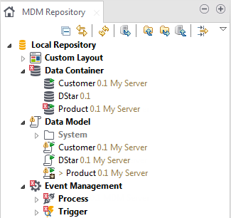 Vue MDM Repository (Référentiel MDM).