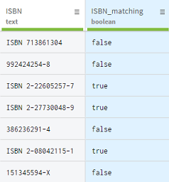 ISBNカラムとISBN_matchingカラムを示した図。