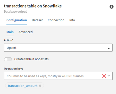 Snowflakeデスティネーション設定パネルでアップサートアクションが選択されている状態。