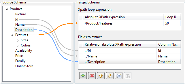 [Relative or absolute XPath expression] (相対または絶対XPath式)にリンクしている[Source Schema] (ソーススキーマ)エレメント。