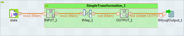 "SimpleTransformation_1"ジョブレットが含まれているジョブ。
