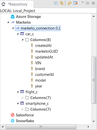 Marketo接続が[Repository] (リポジトリー)ツリービューに表示されている状態。