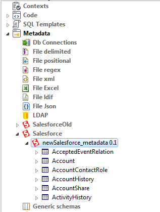 Salesforce接続が[Repository] (リポジトリー)ツリービューに表示されている状態。